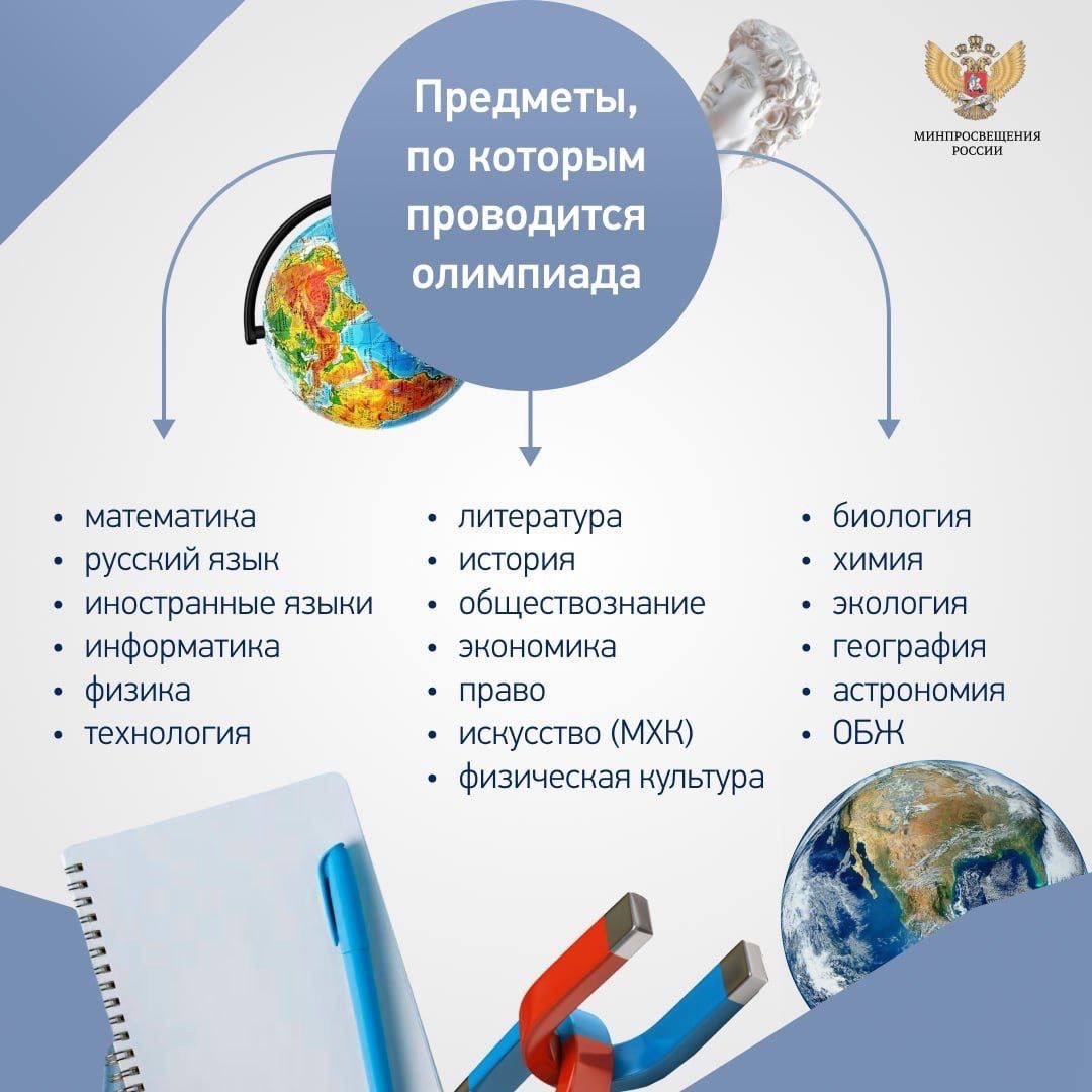 Стартовал школьный этап всероссийской олимпиады школьников 2023/24 учебного года